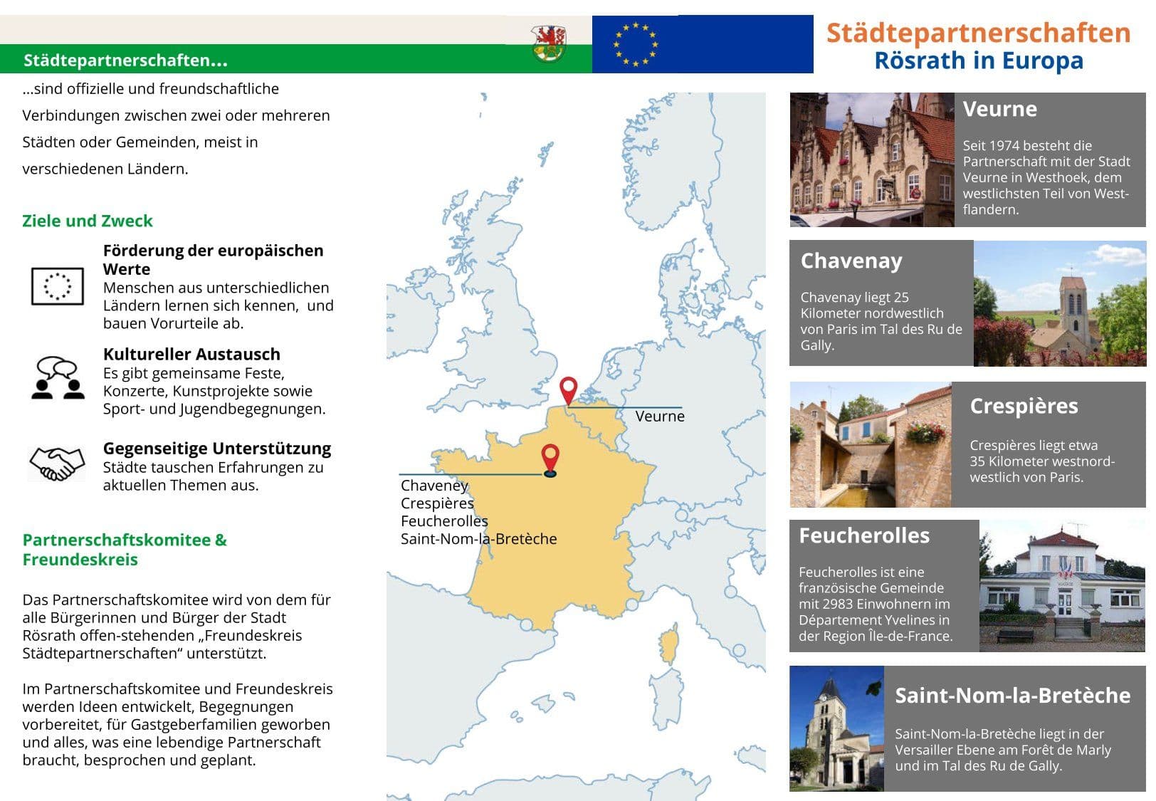 Vorschaubild für den Artikel Neuer Flyer der Städtepartnerschaft